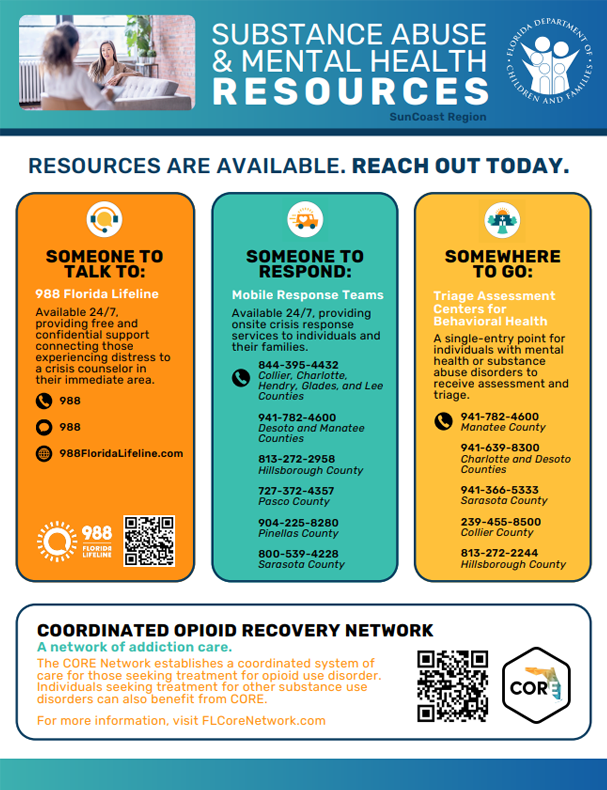 SAMH Suncoast Resources